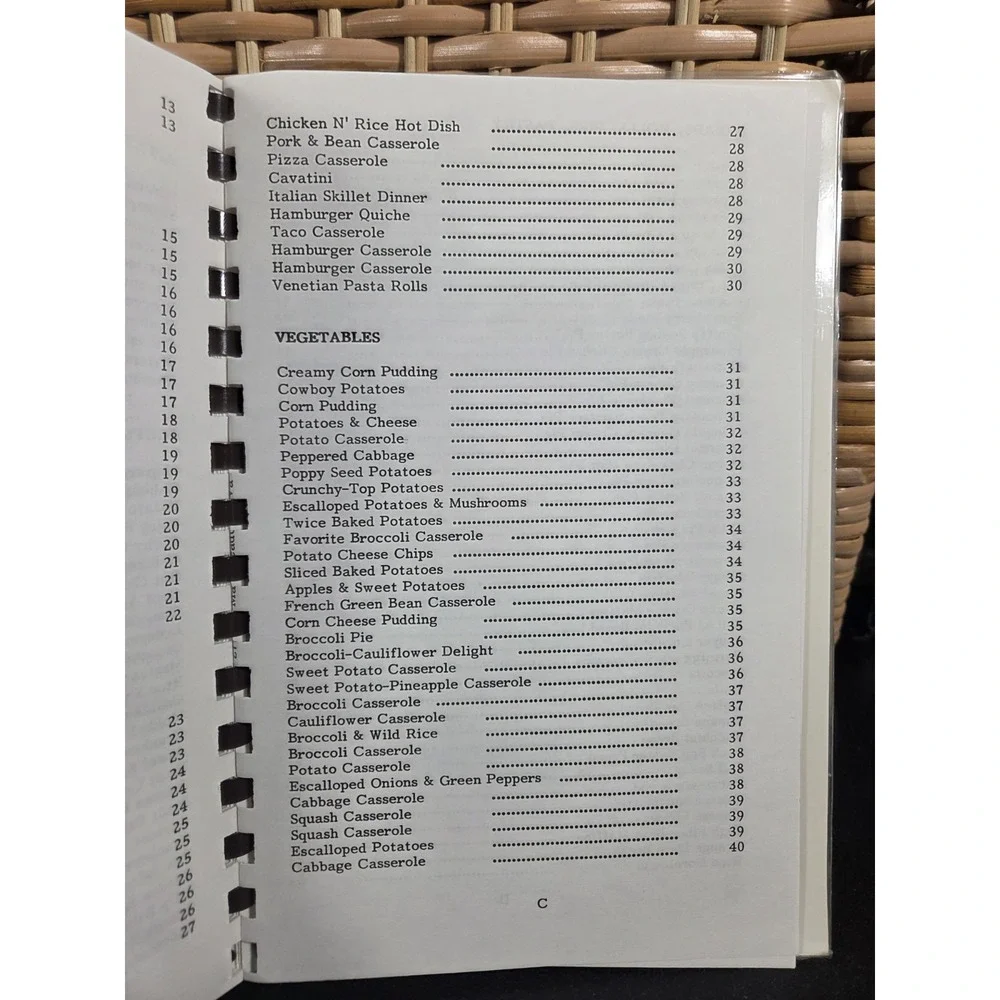Max Meadows Fire Department Cookbook Max‎ Meadows, Virginia 1993 Spiral Local